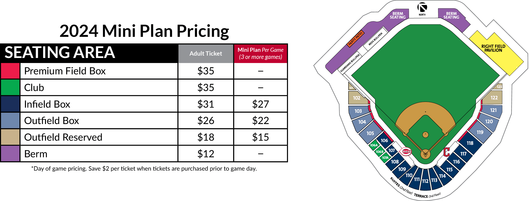 2024 spring training mini plan pricing - Goodyear Ballpark