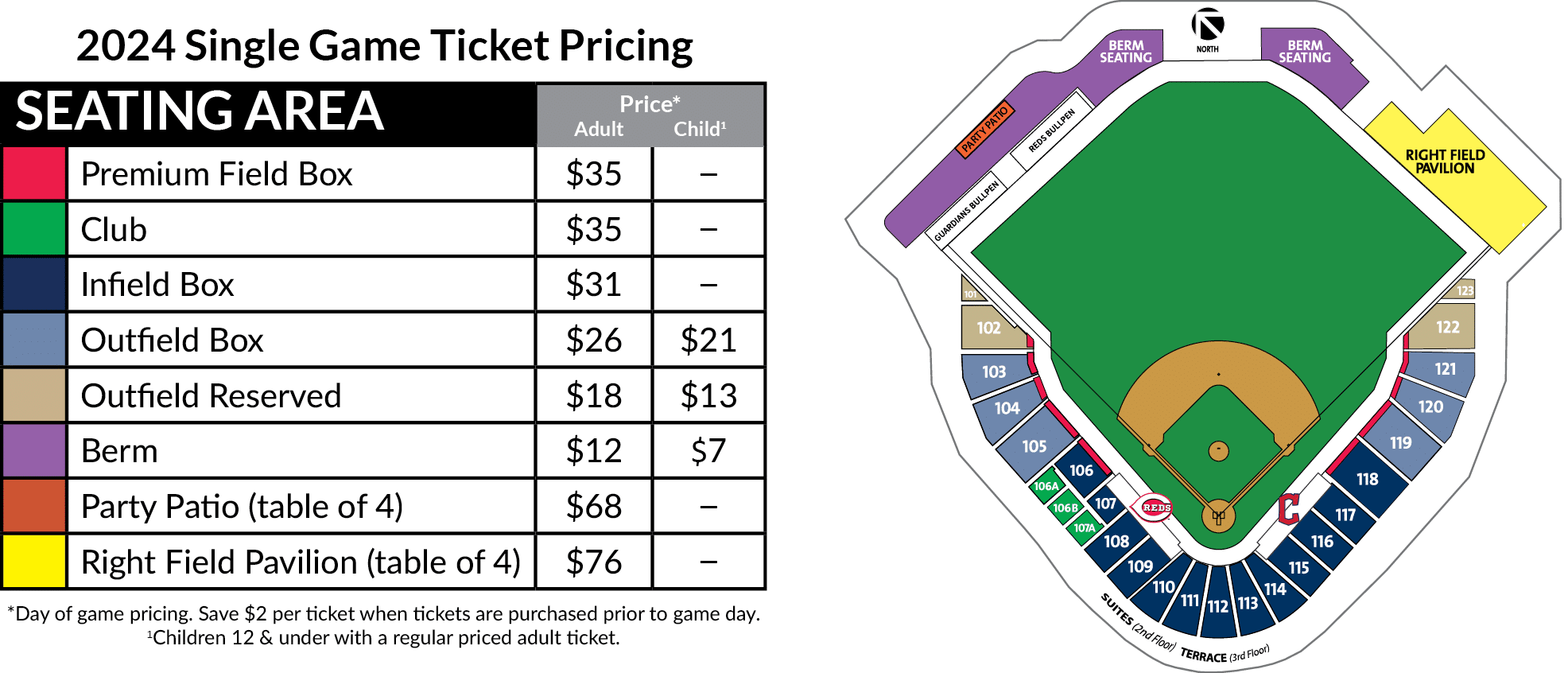 2024 spring training single game pricing and seating chart