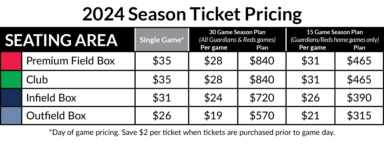 2024 season ticket plan pricing