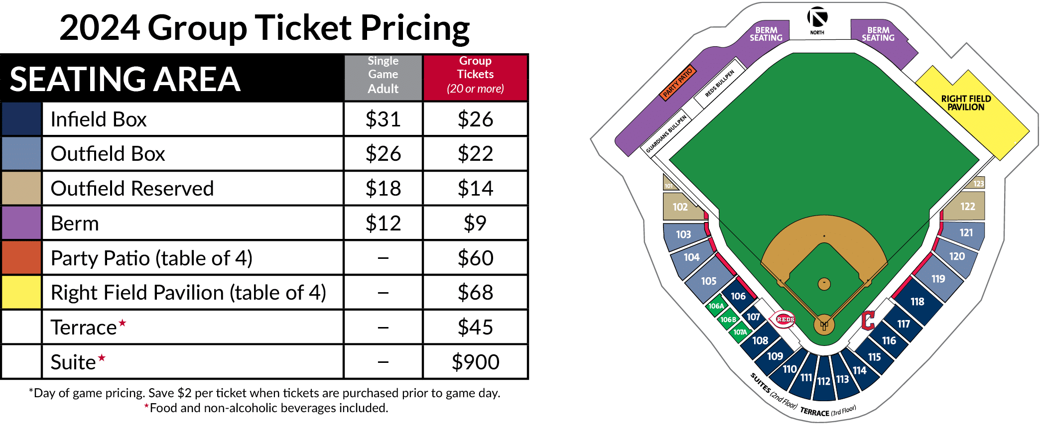 2024 spring training group ticket pricing